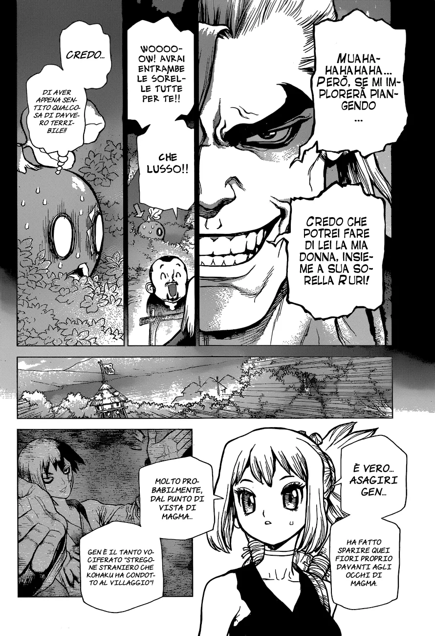 Read Dr. Stone IT Manga Online