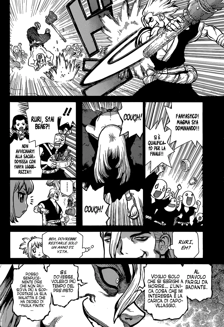 Read Dr. Stone IT Manga Online