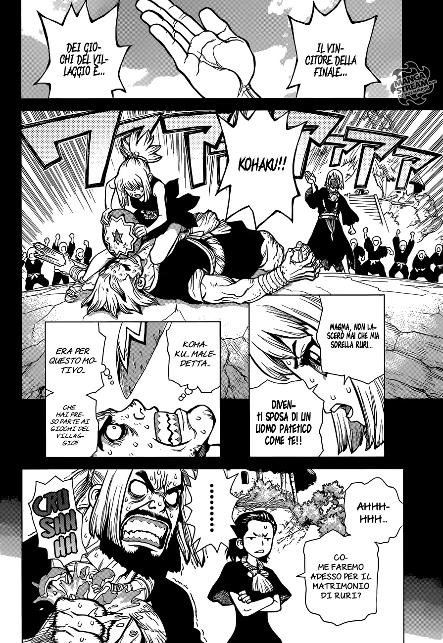 Read Dr. Stone IT Manga Online