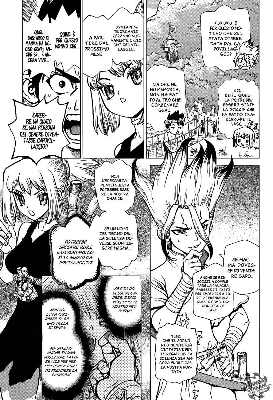 Read Dr. Stone IT Manga Online