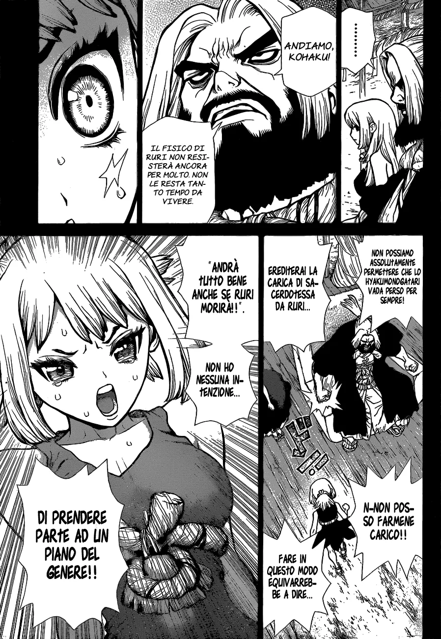 Read Dr. Stone IT Manga Online