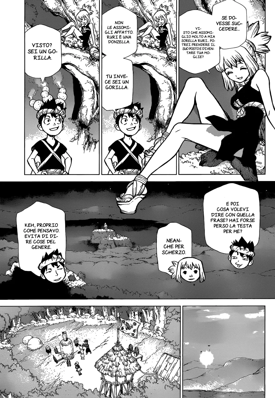 Read Dr. Stone IT Manga Online