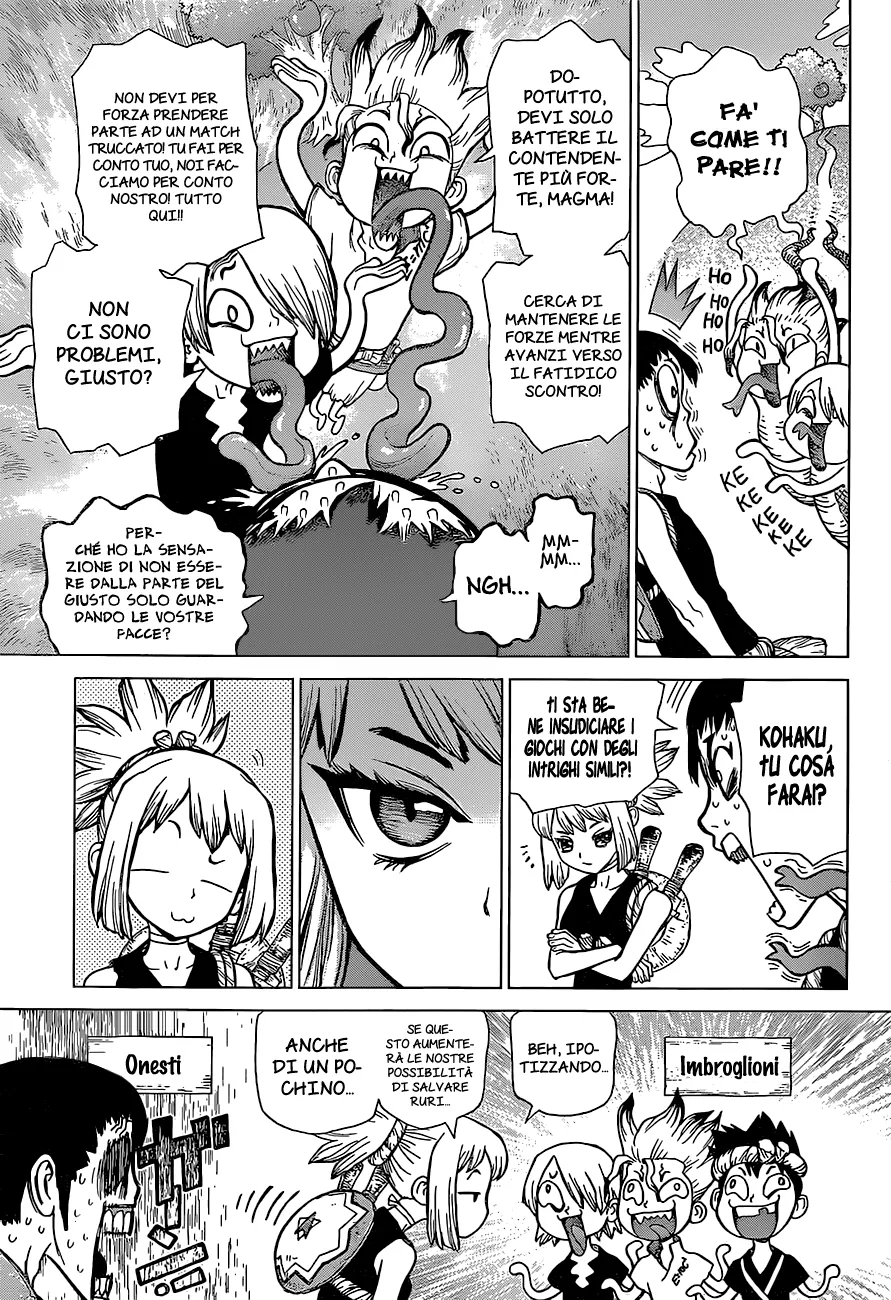 Read Dr. Stone IT Manga Online