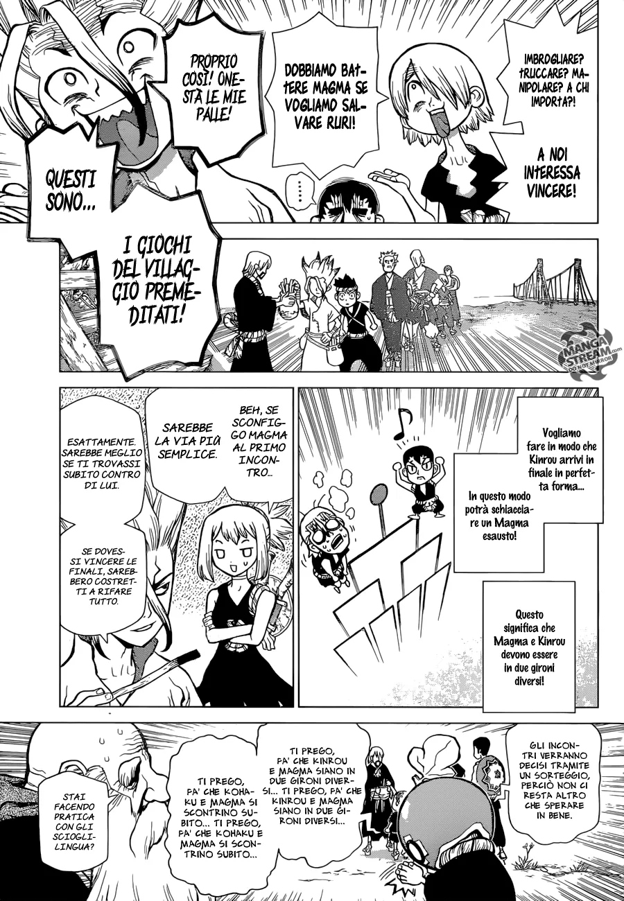 Read Dr. Stone IT Manga Online