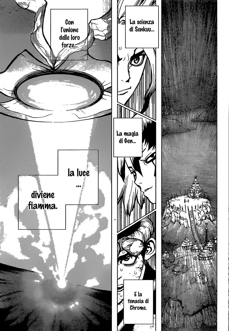 Read Dr. Stone IT Manga Online