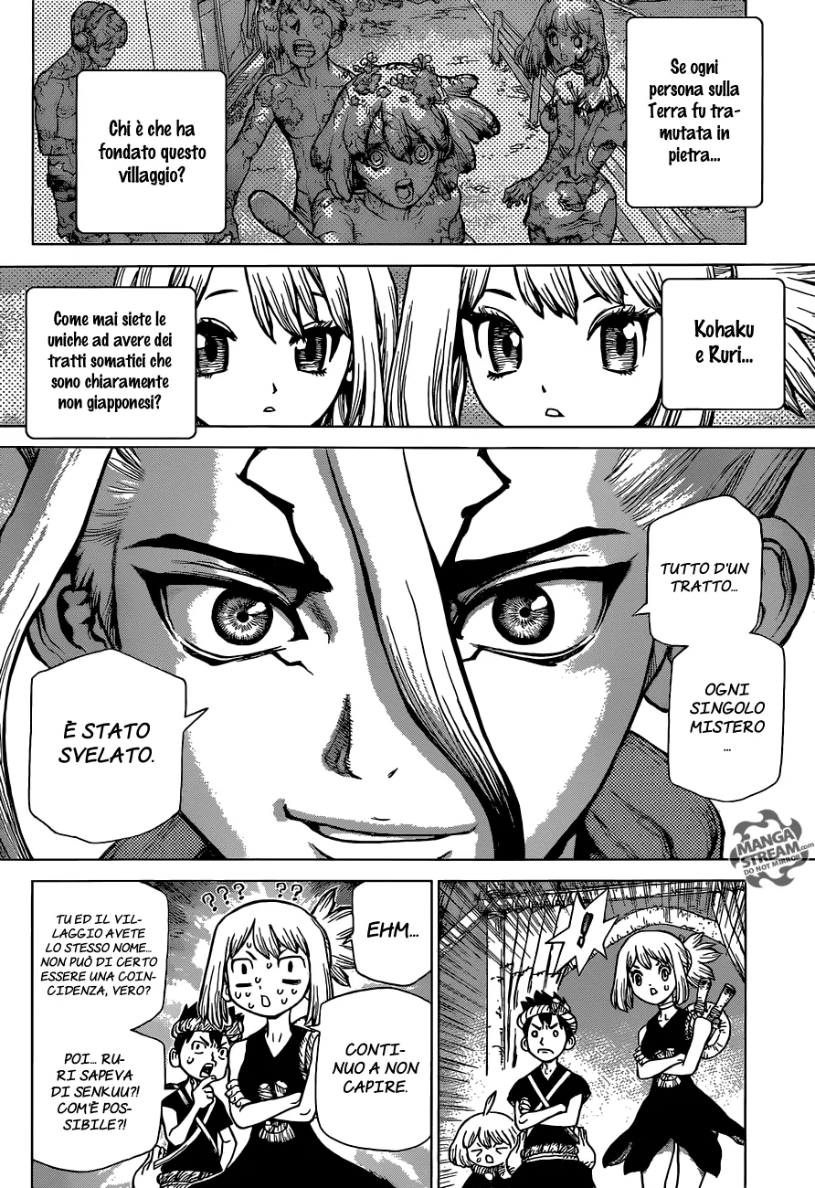 Read Dr. Stone IT Manga Online