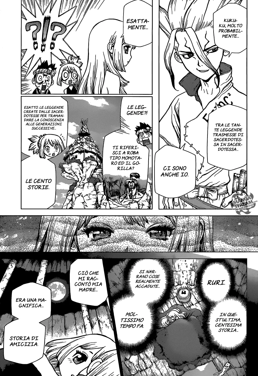 Read Dr. Stone IT Manga Online