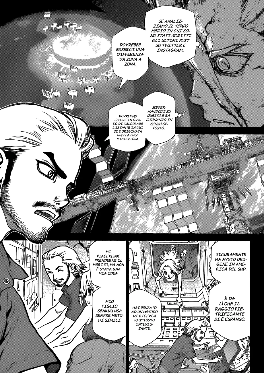 Read Dr. Stone IT Manga Online