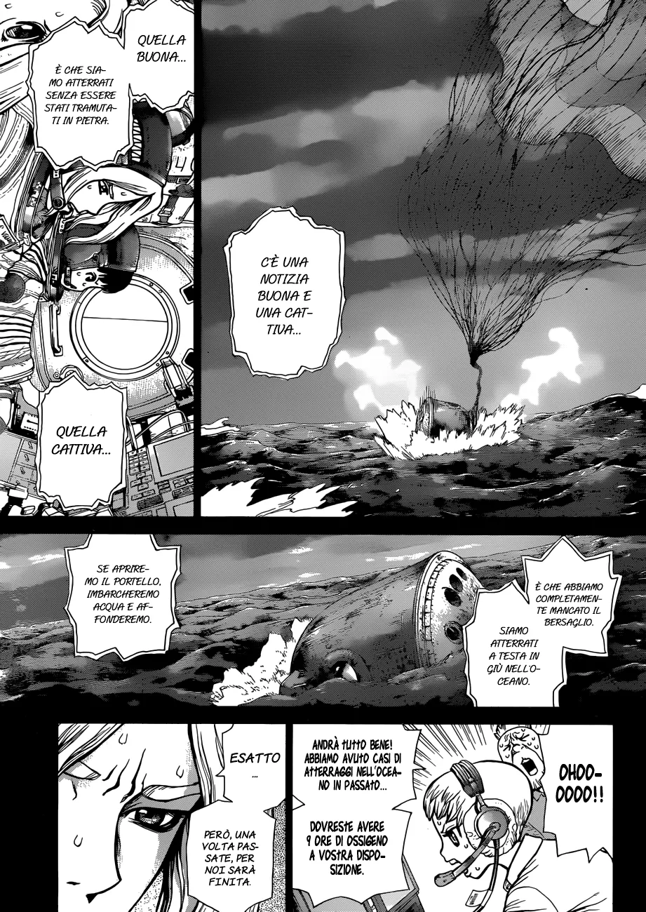 Read Dr. Stone IT Manga Online