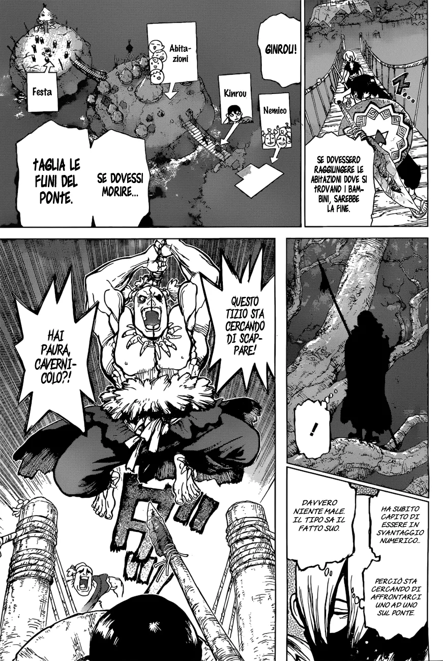 Read Dr. Stone IT Manga Online