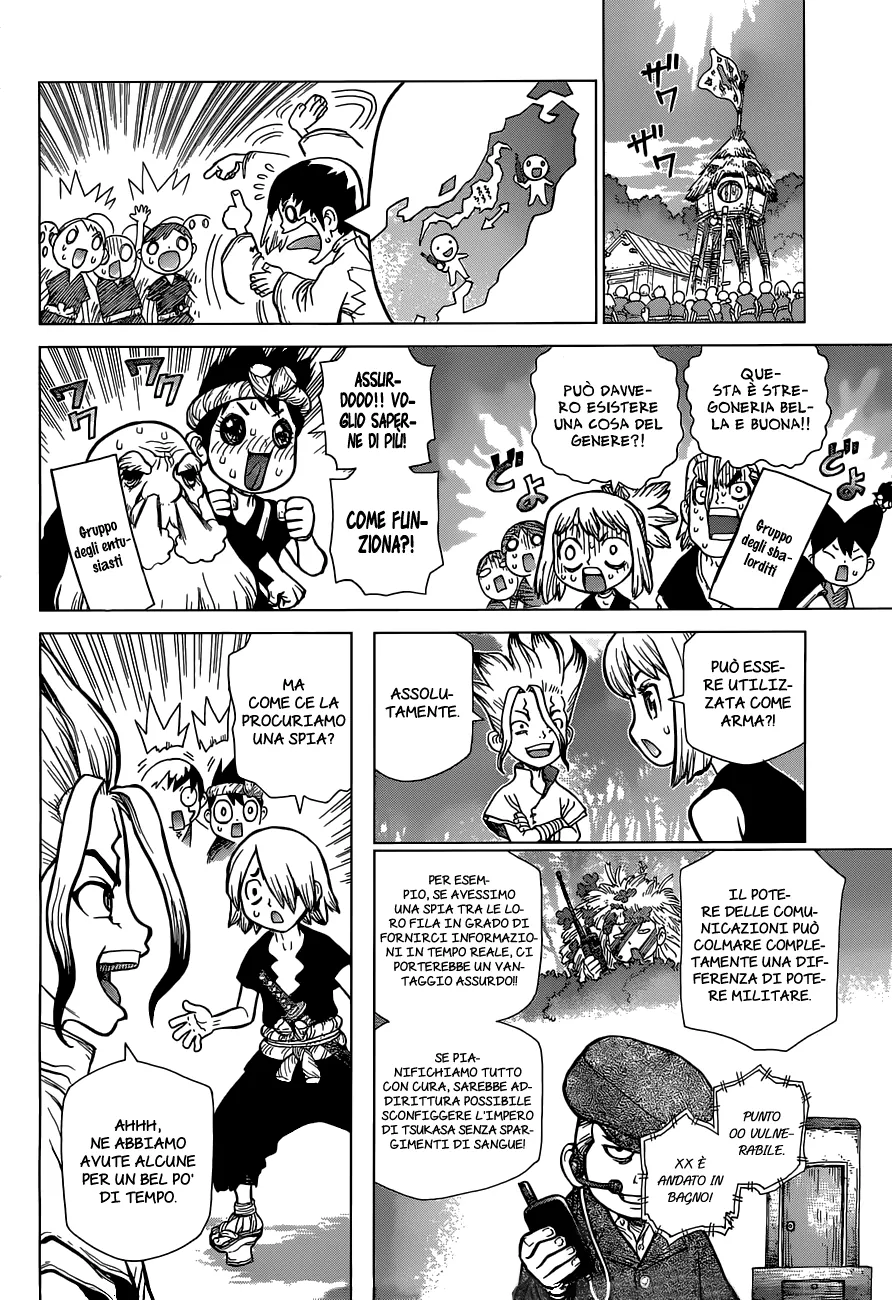 Read Dr. Stone IT Manga Online