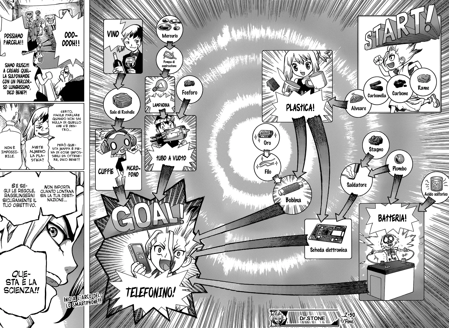 Read Dr. Stone IT Manga Online