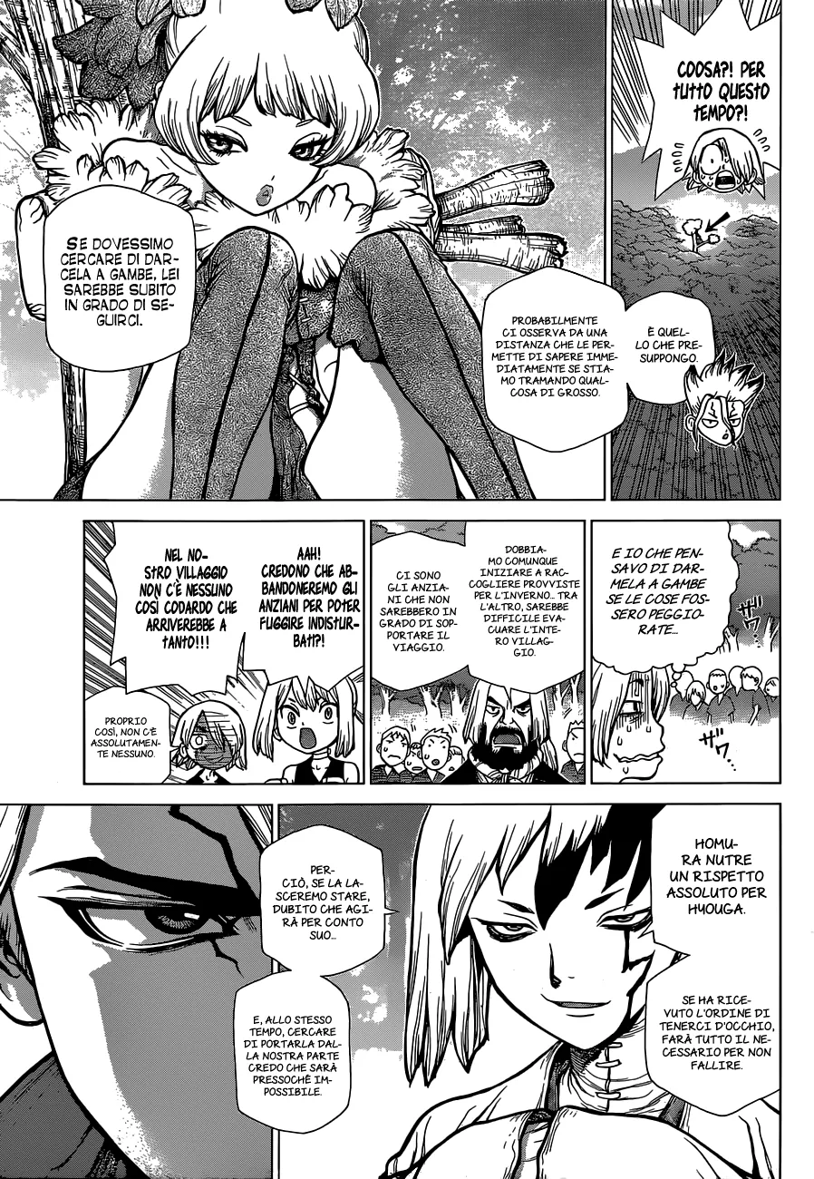 Read Dr. Stone IT Manga Online