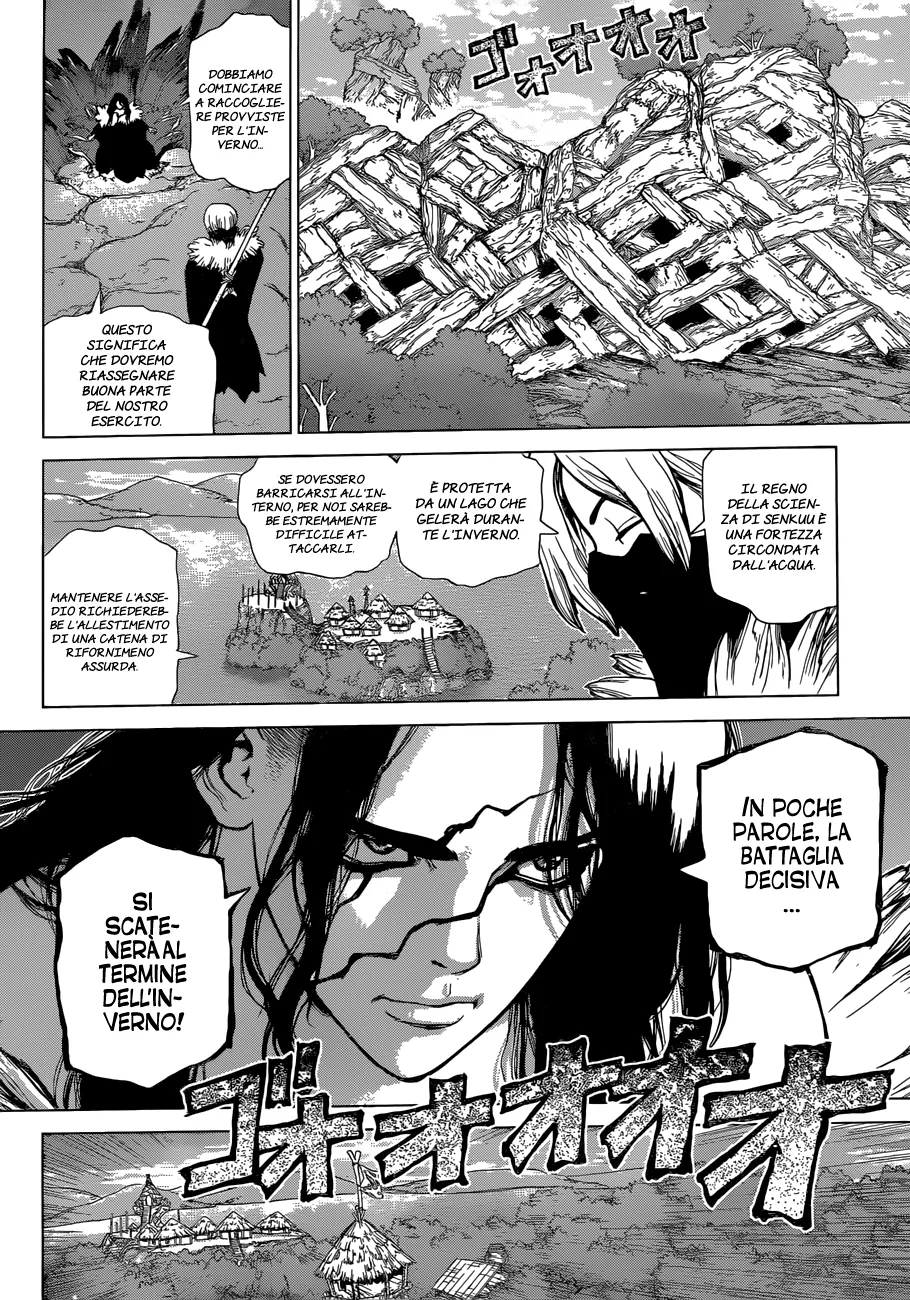 Read Dr. Stone IT Manga Online