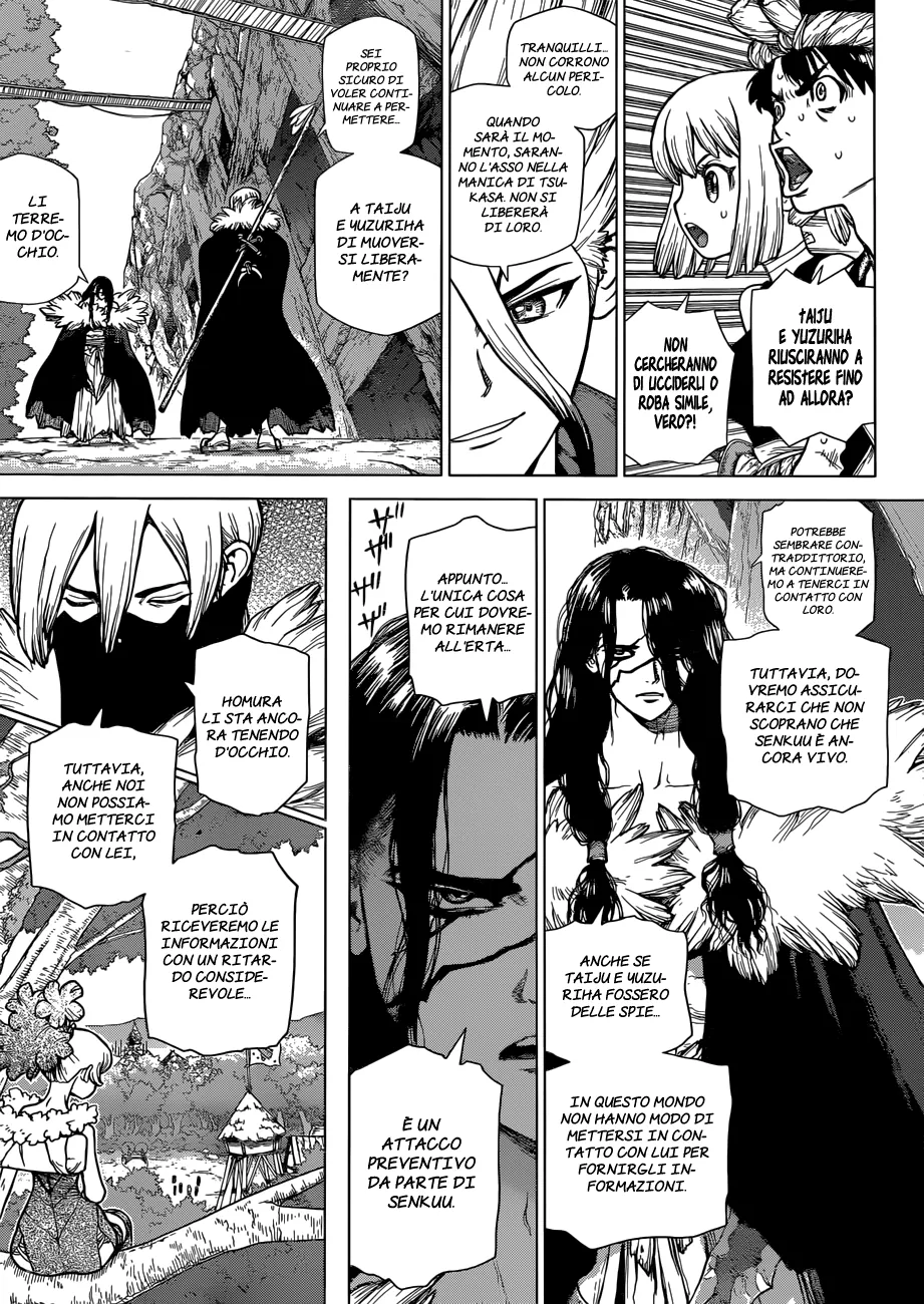 Read Dr. Stone IT Manga Online