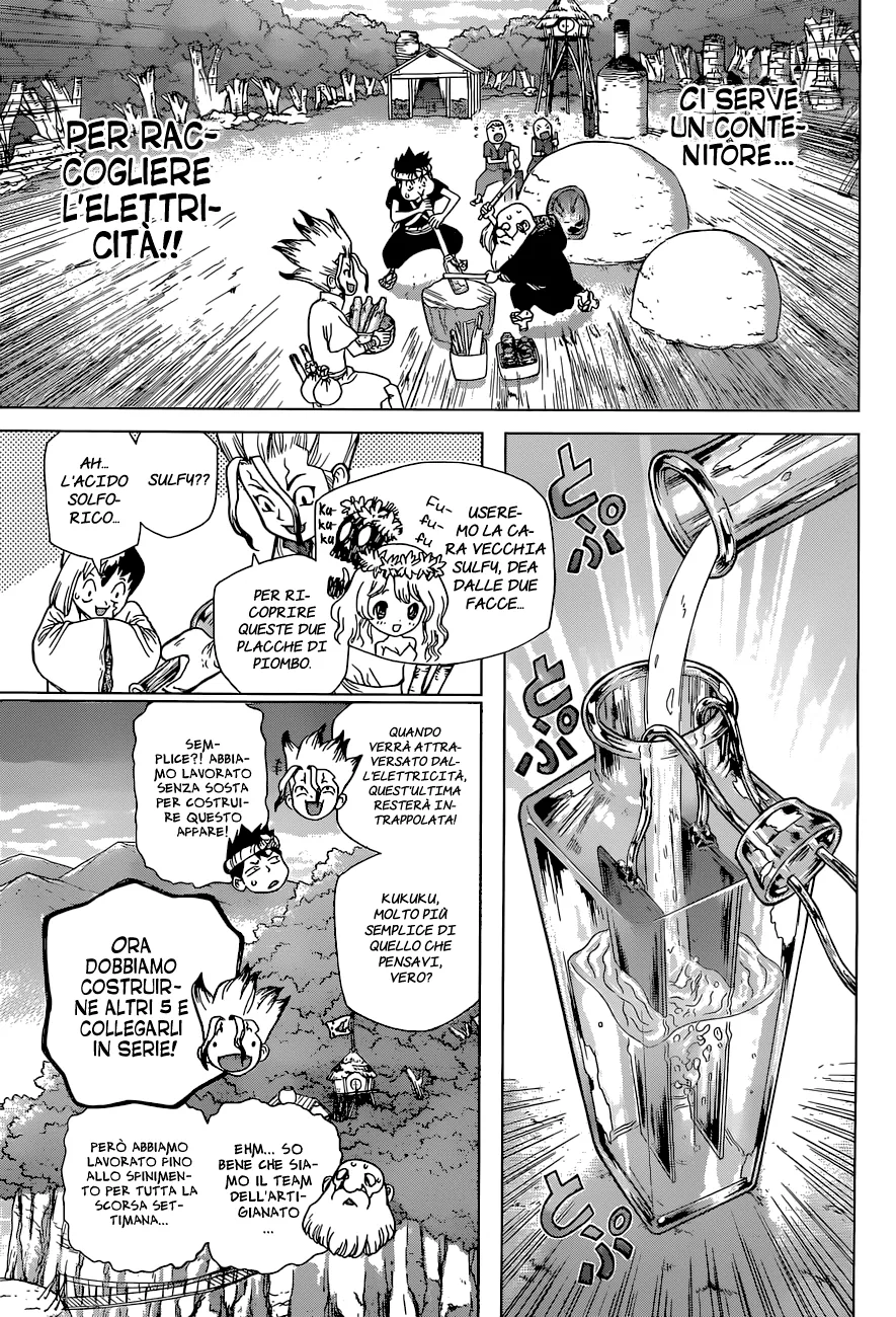 Read Dr. Stone IT Manga Online