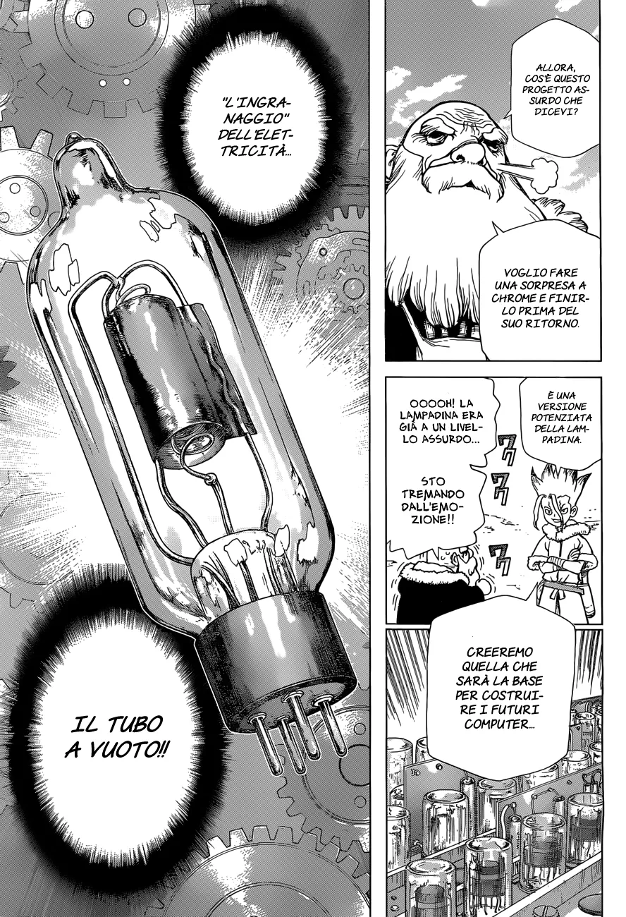 Read Dr. Stone IT Manga Online