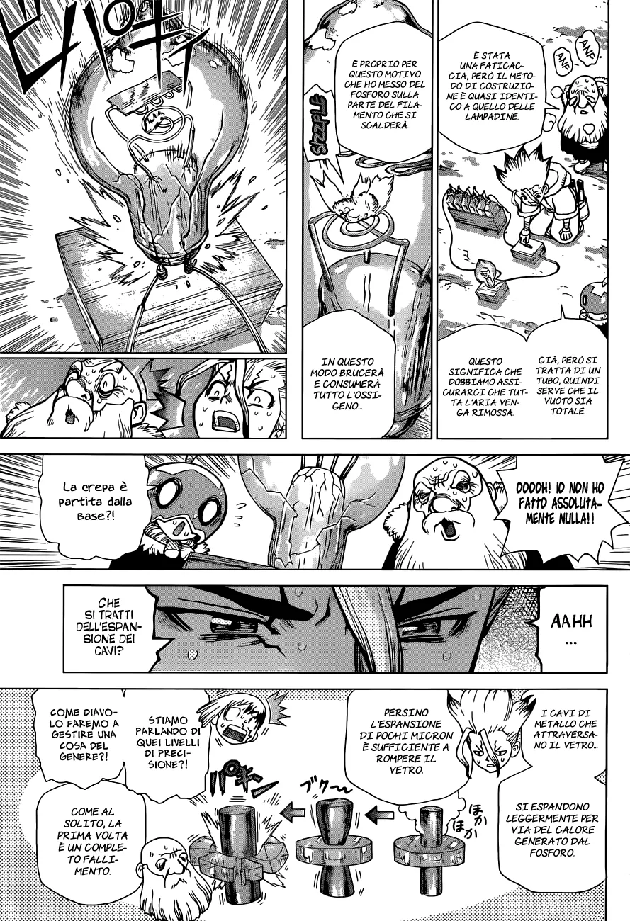 Read Dr. Stone IT Manga Online