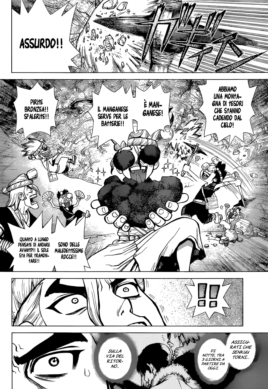 Read Dr. Stone IT Manga Online