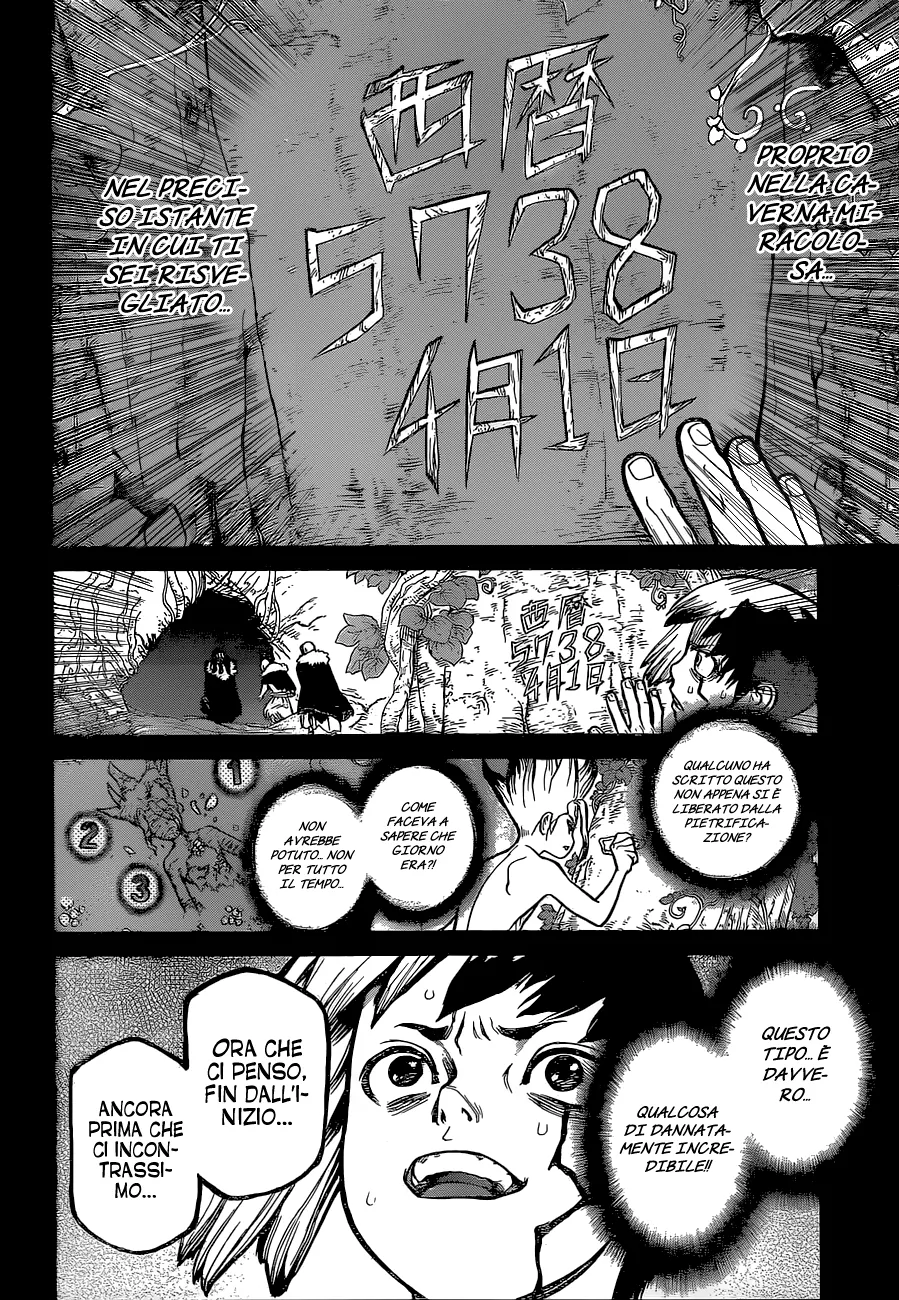 Read Dr. Stone IT Manga Online
