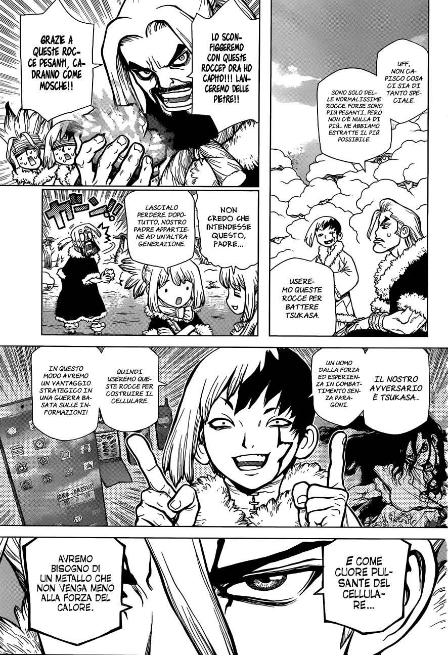 Read Dr. Stone IT Manga Online