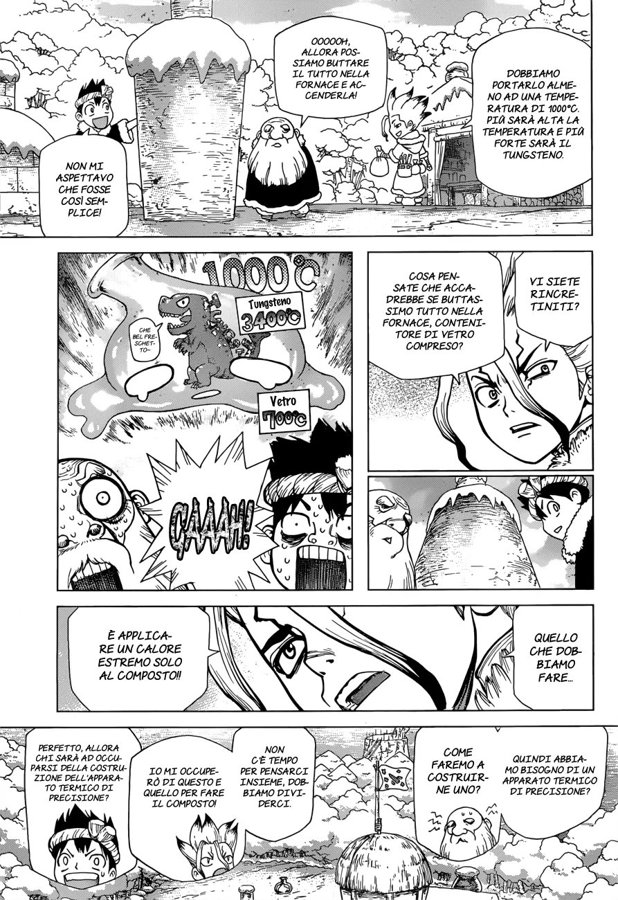Read Dr. Stone IT Manga Online