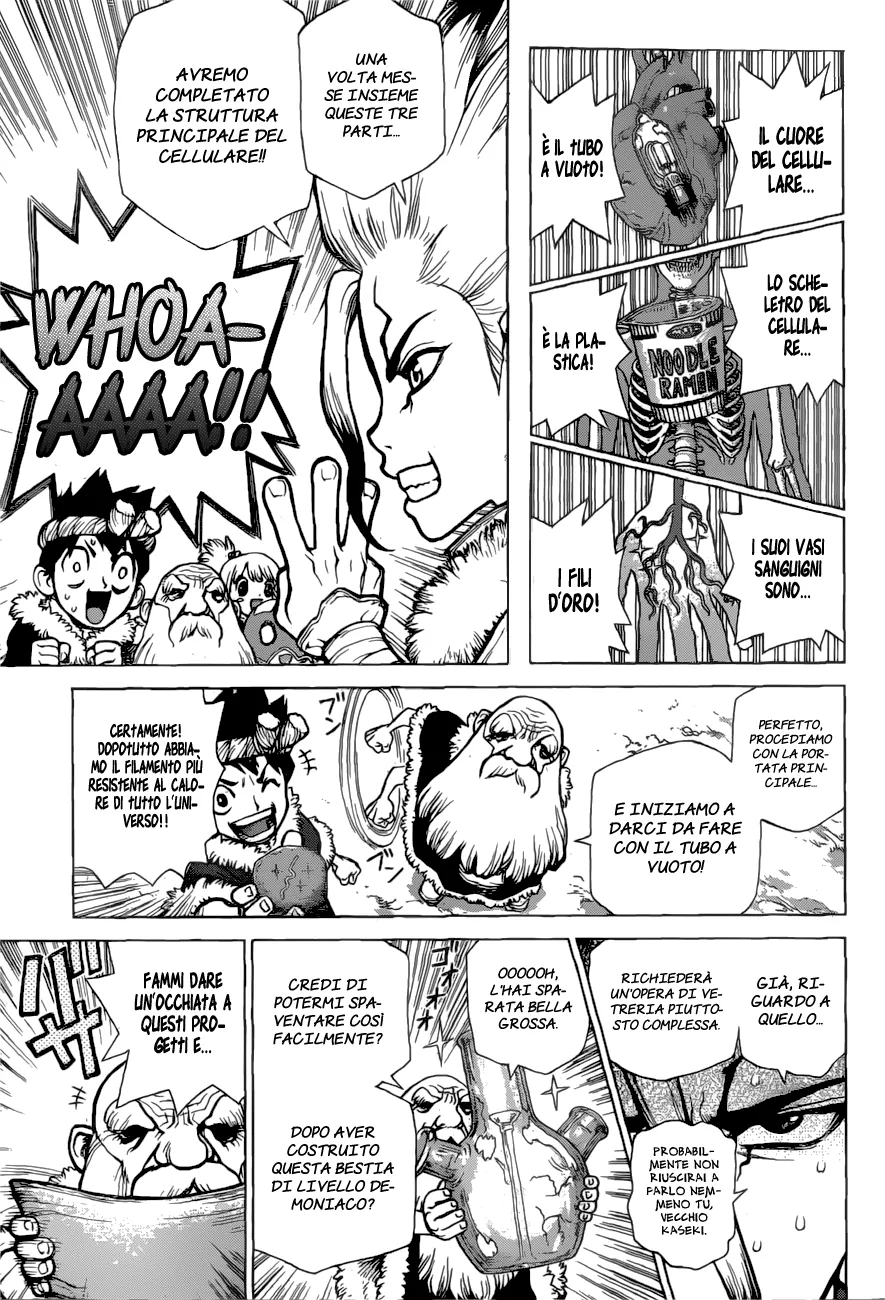 Read Dr. Stone IT Manga Online