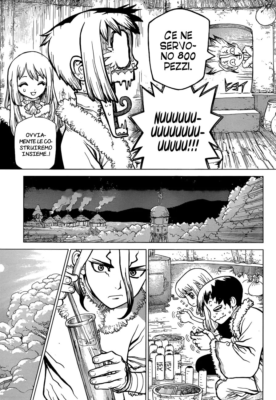 Read Dr. Stone IT Manga Online
