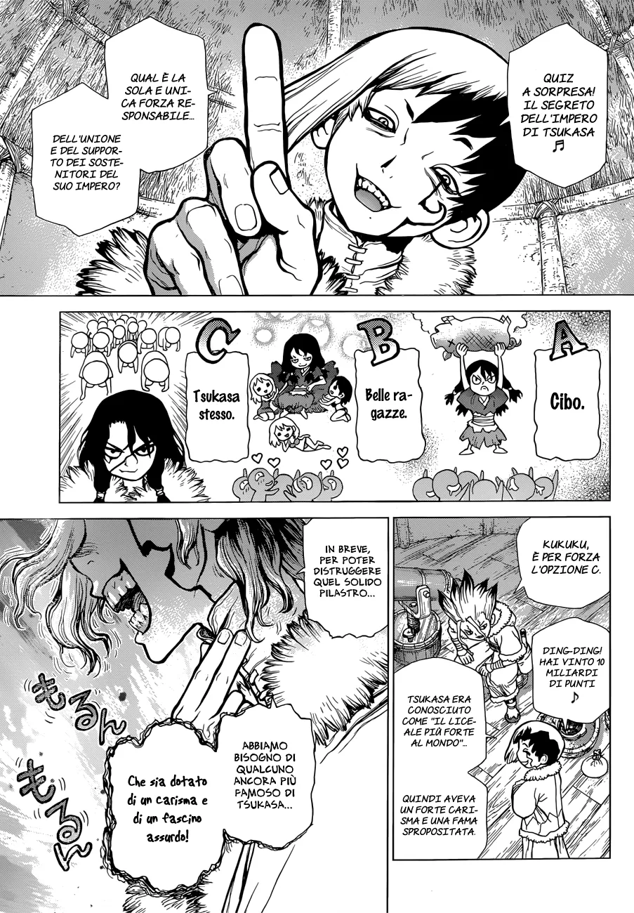 Read Dr. Stone IT Manga Online