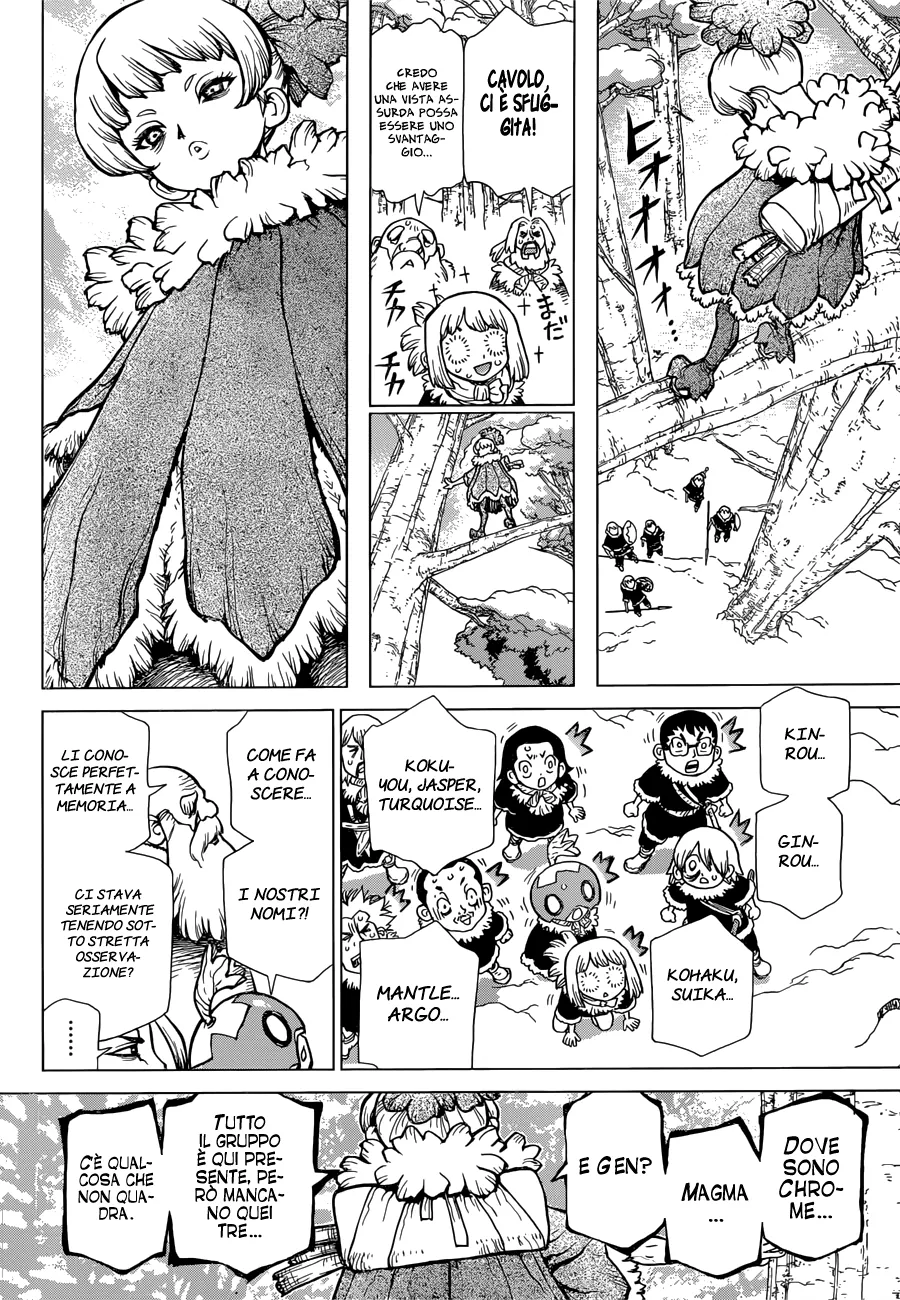 Read Dr. Stone IT Manga Online