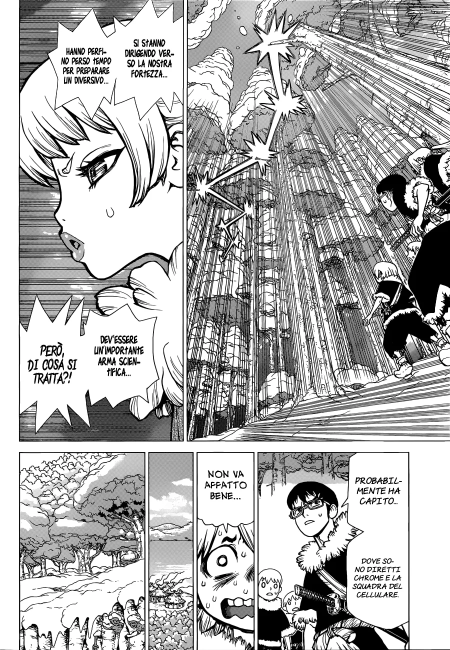 Read Dr. Stone IT Manga Online