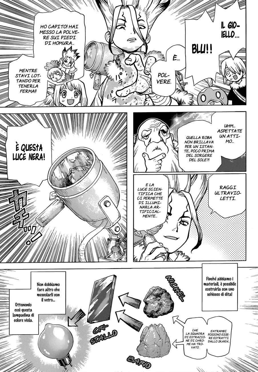 Read Dr. Stone IT Manga Online
