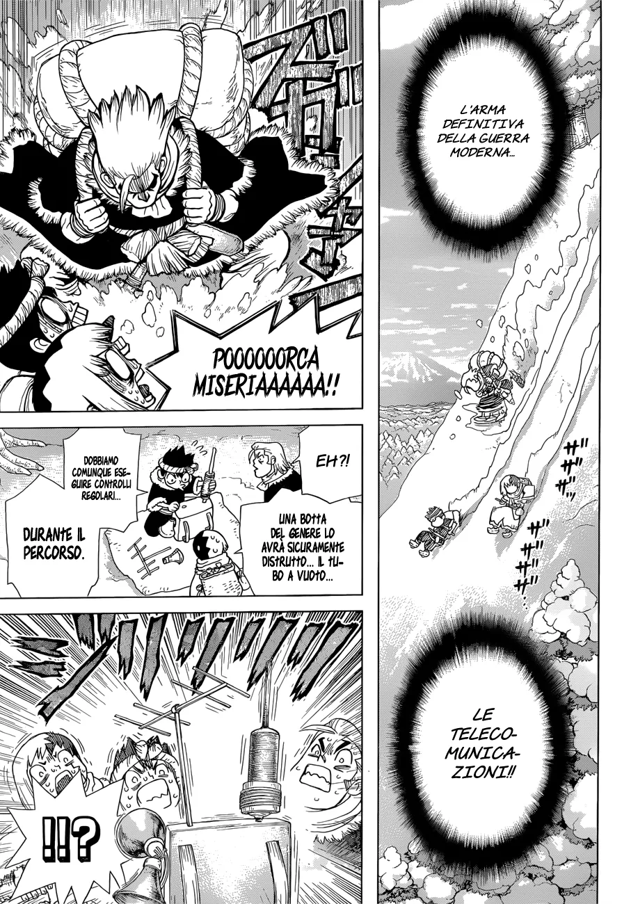 Read Dr. Stone IT Manga Online
