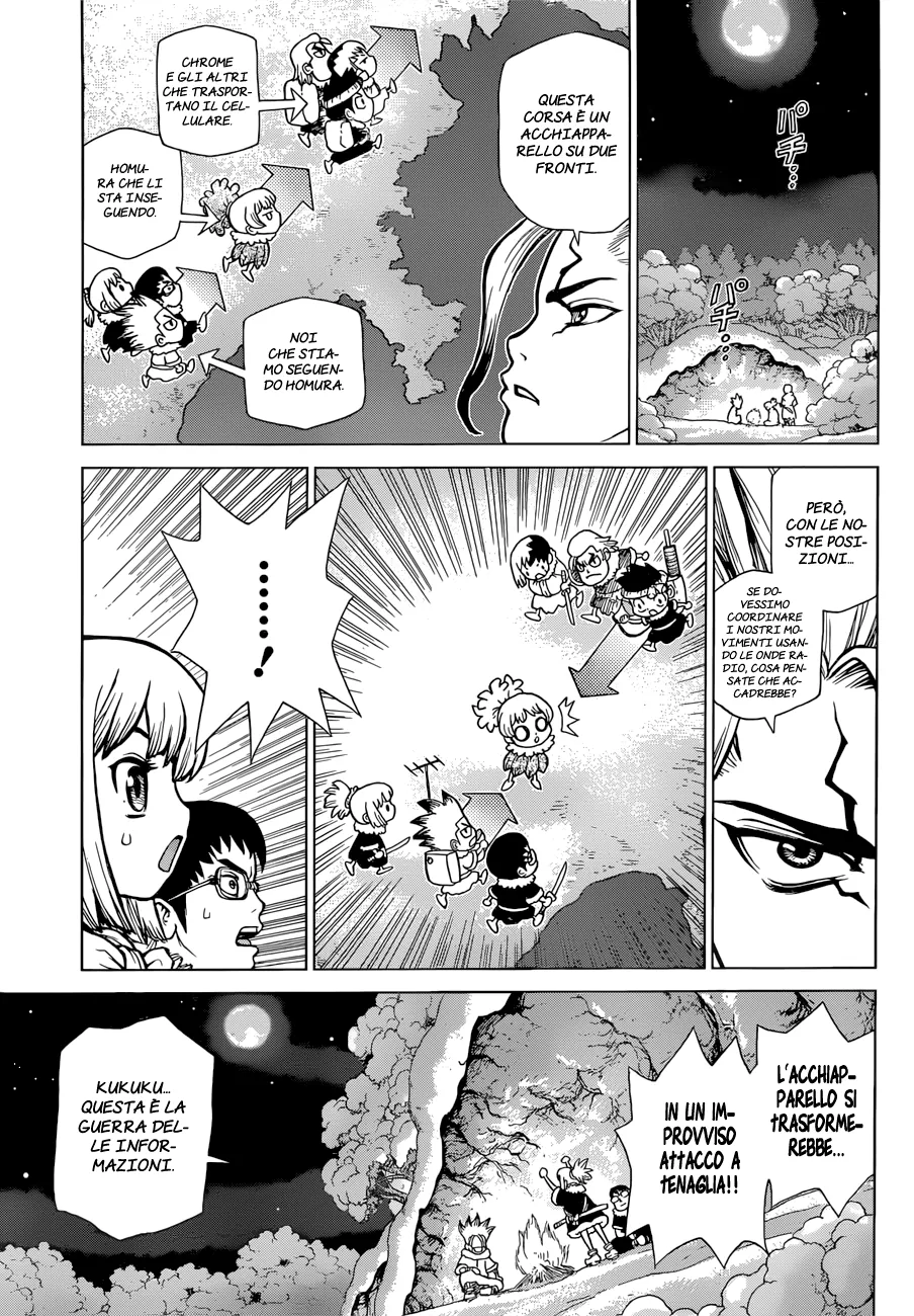 Read Dr. Stone IT Manga Online