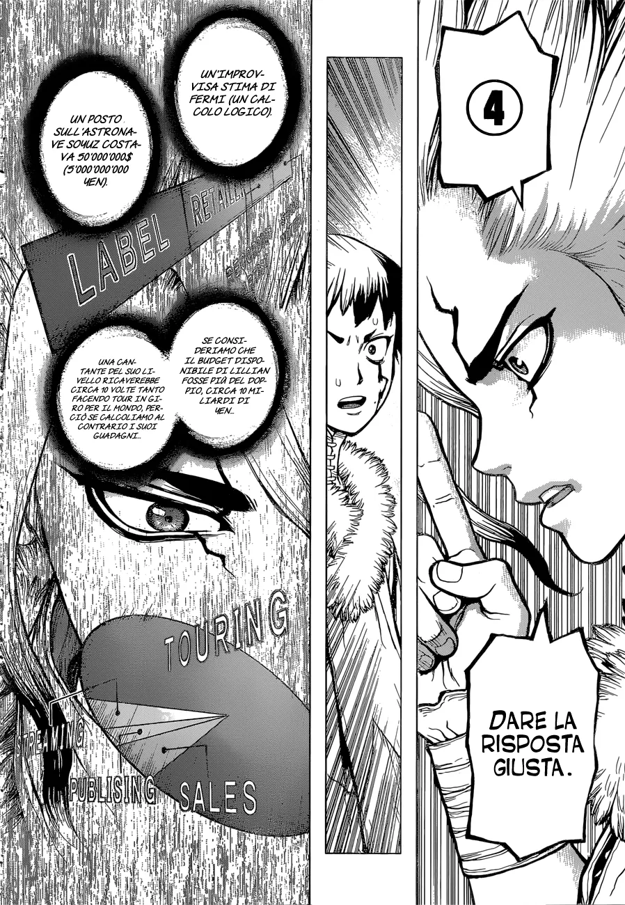 Read Dr. Stone IT Manga Online