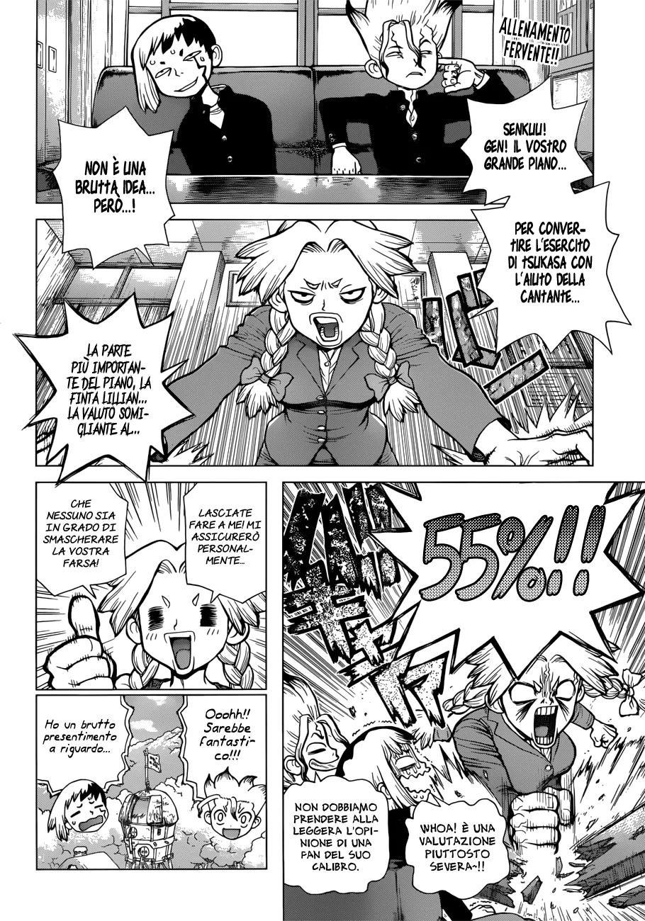 Read Dr. Stone IT Manga Online