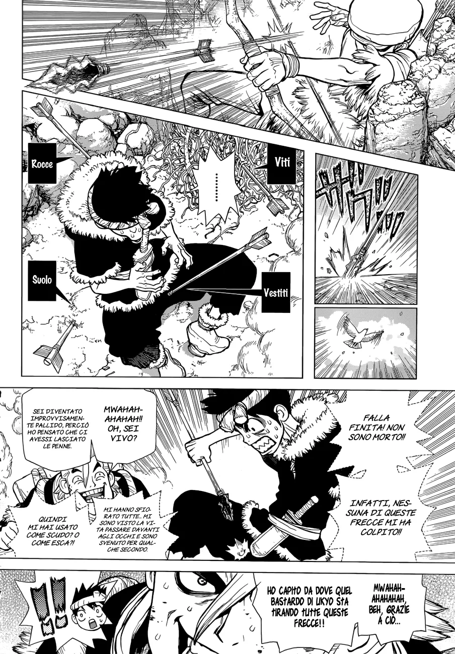 Read Dr. Stone IT Manga Online