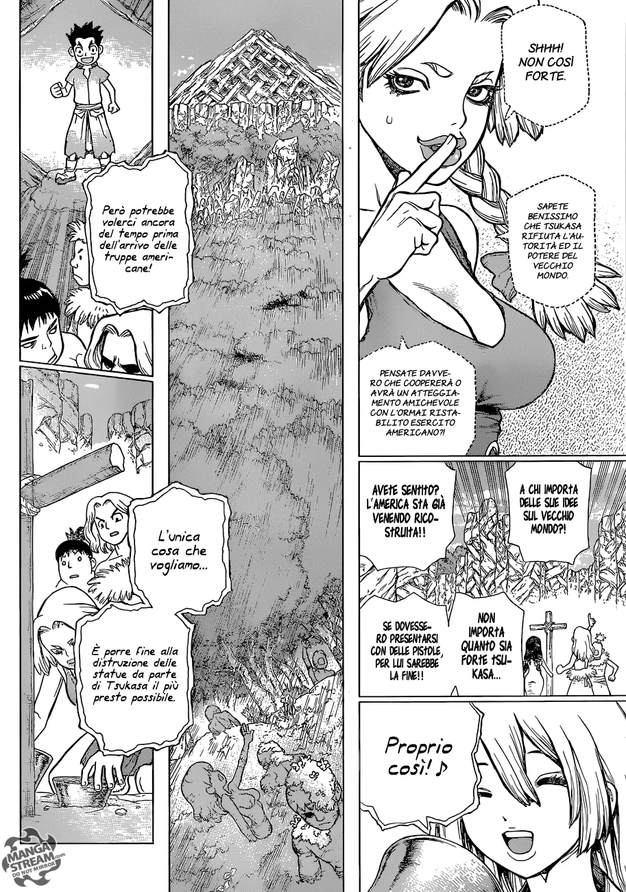 Read Dr. Stone IT Manga Online