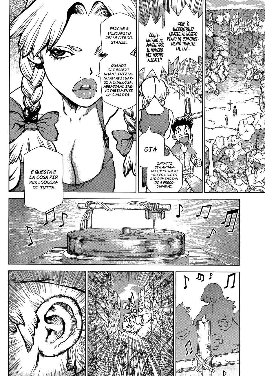 Read Dr. Stone IT Manga Online