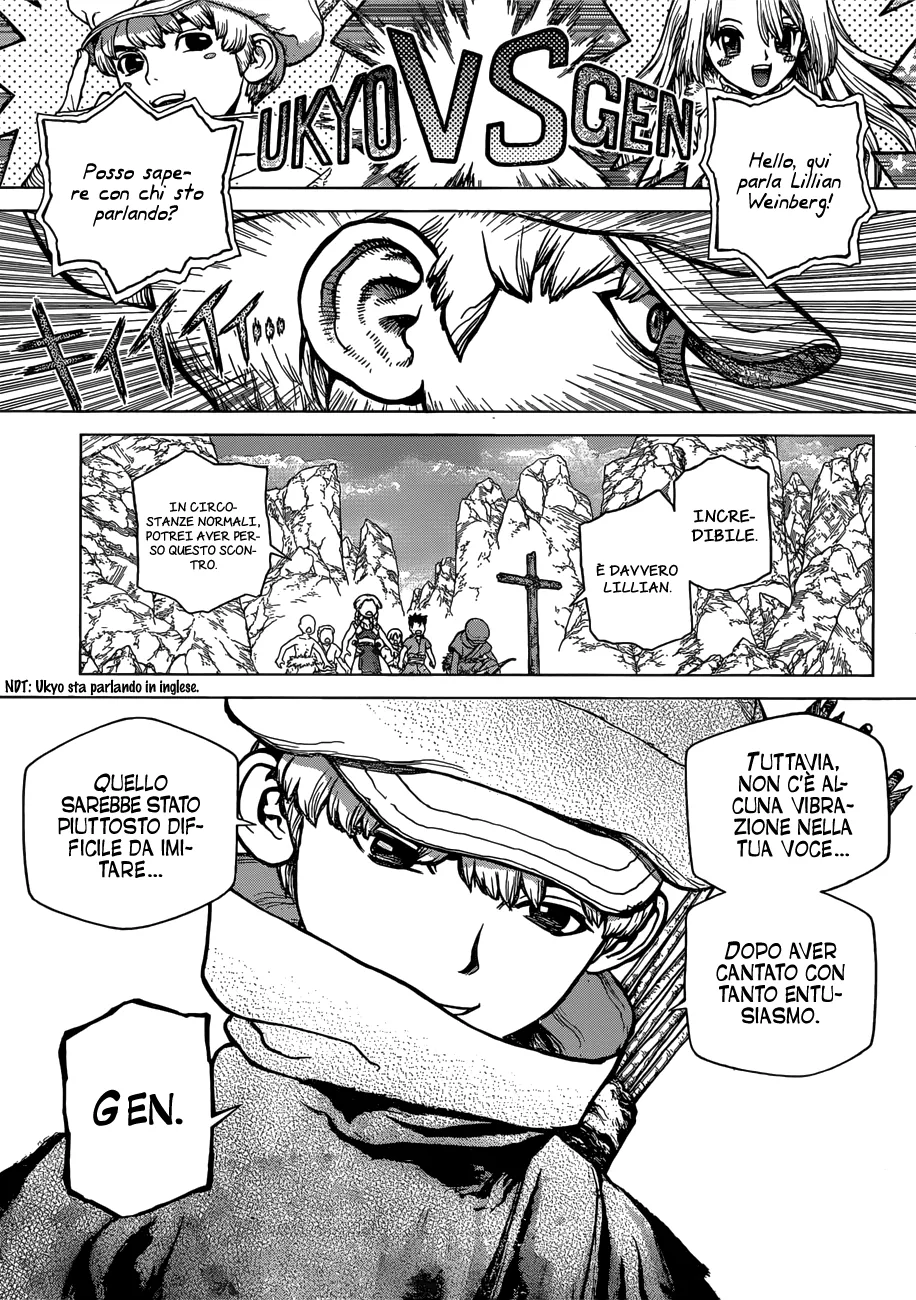 Read Dr. Stone IT Manga Online