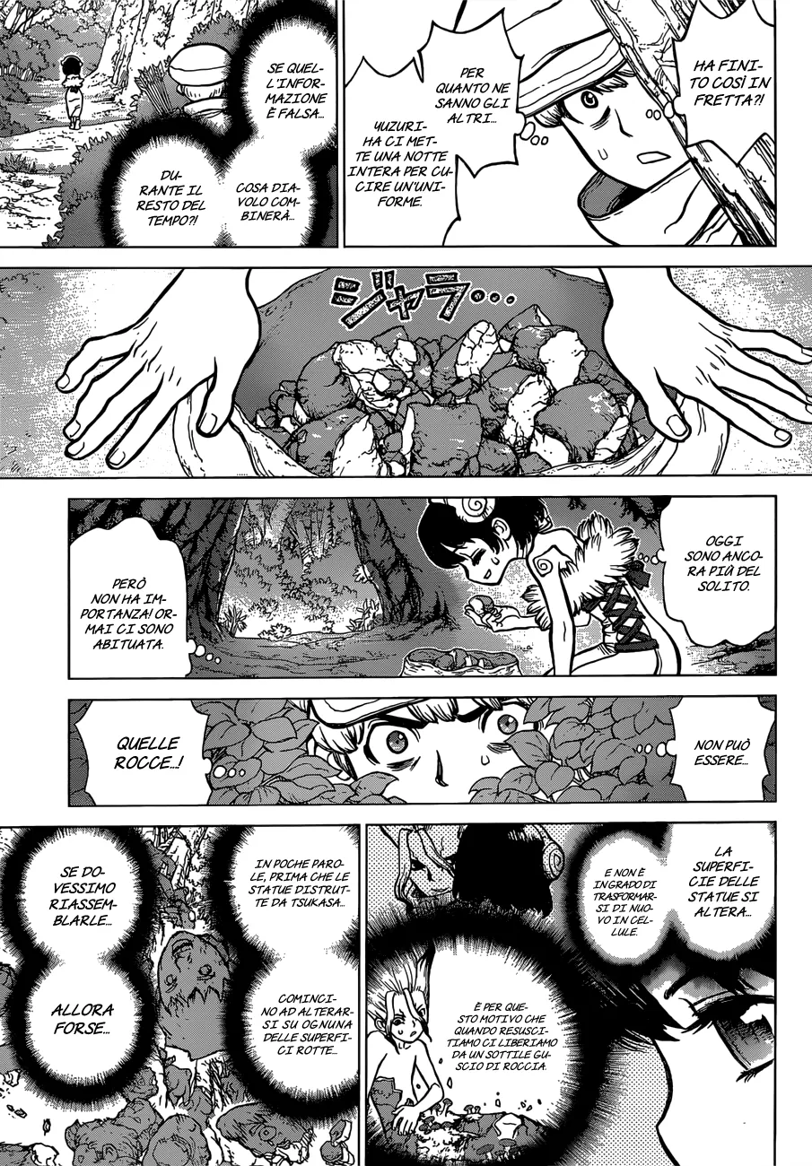 Read Dr. Stone IT Manga Online