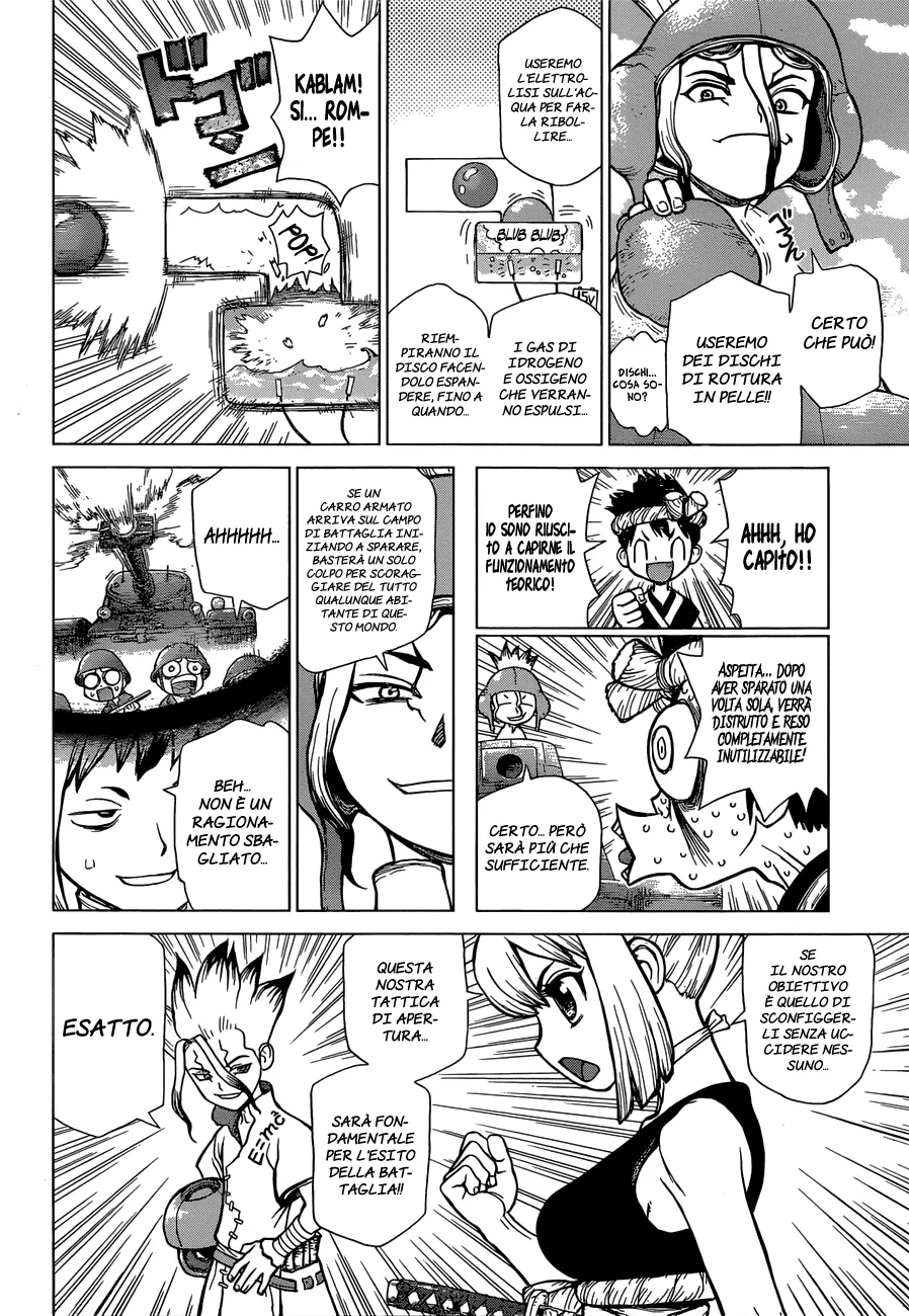Read Dr. Stone IT Manga Online