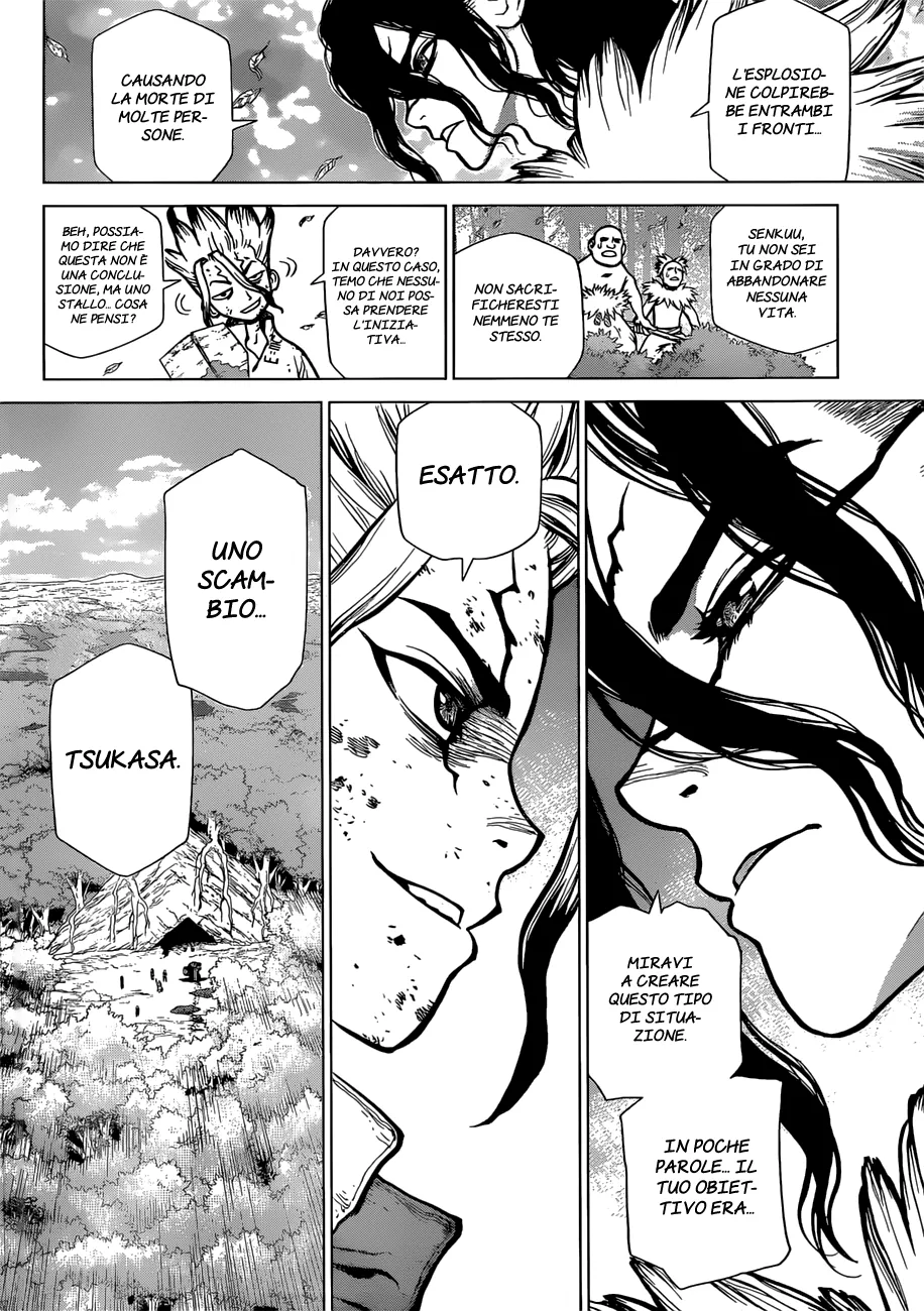 Read Dr. Stone IT Manga Online