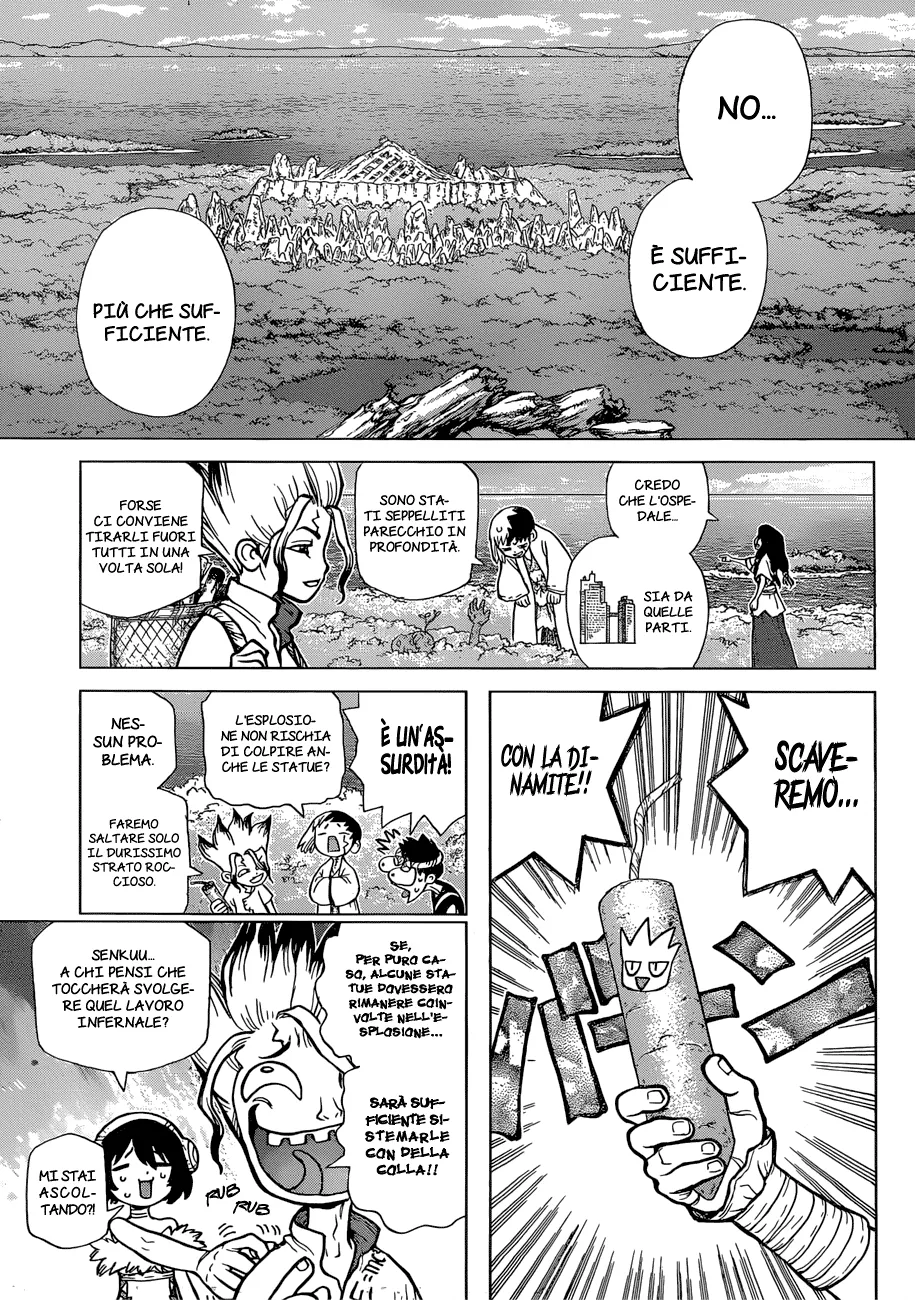 Read Dr. Stone IT Manga Online