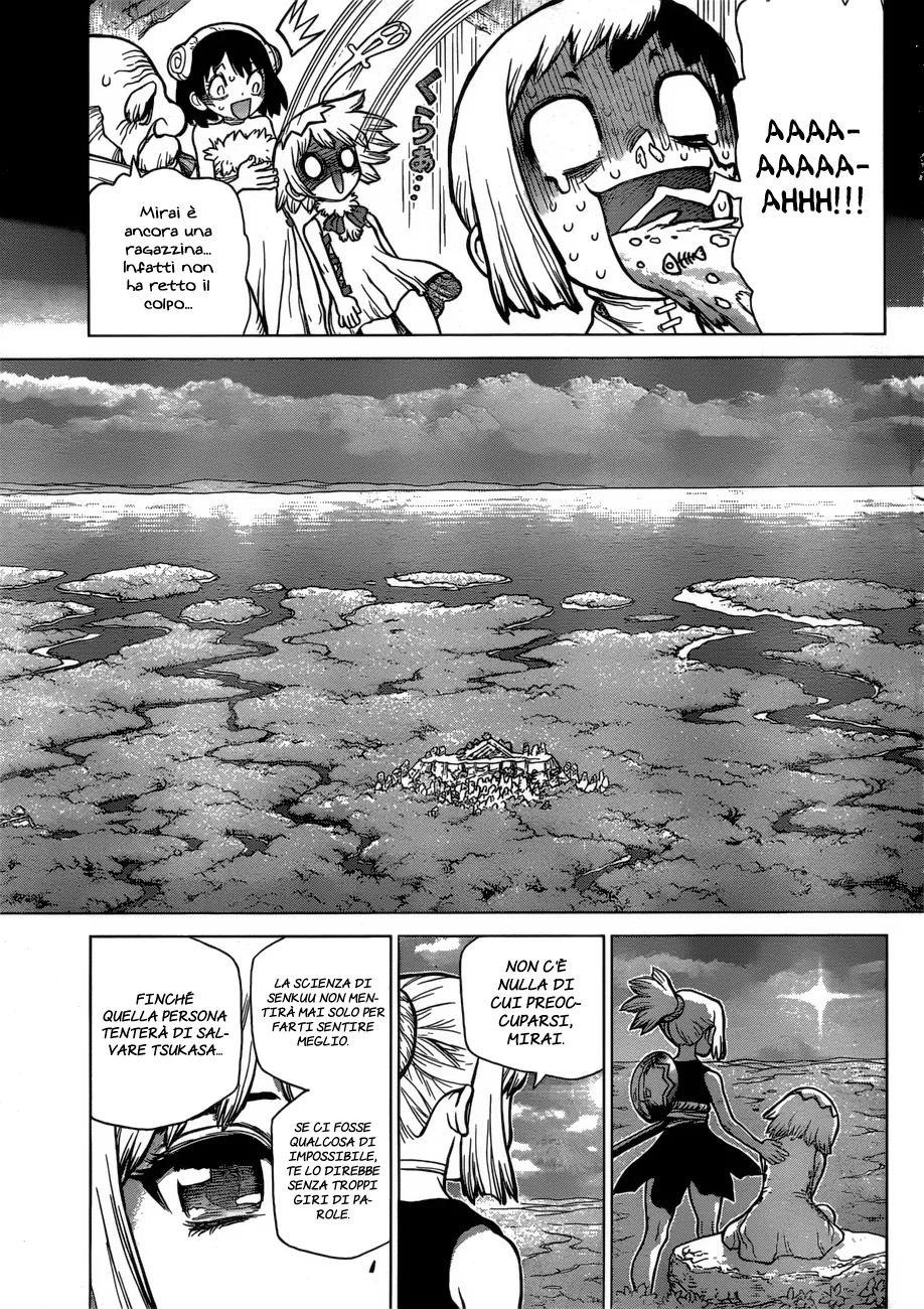 Read Dr. Stone IT Manga Online