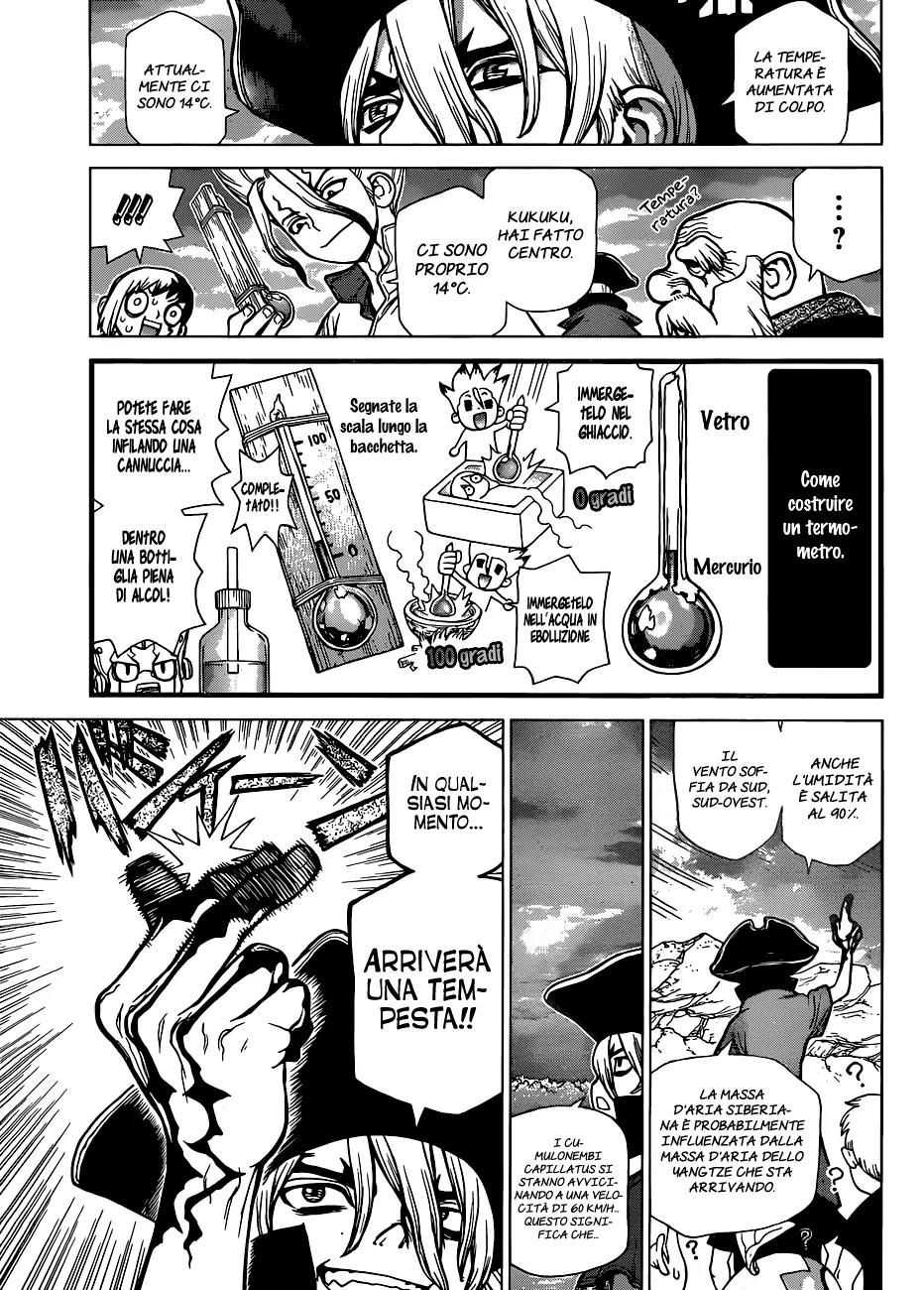 Read Dr. Stone IT Manga Online