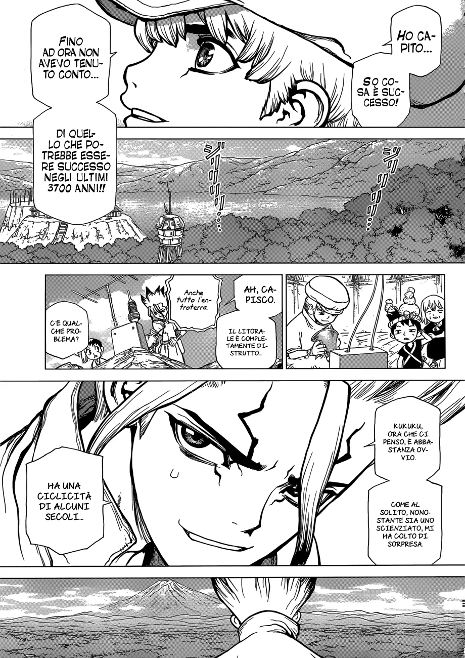 Read Dr. Stone IT Manga Online