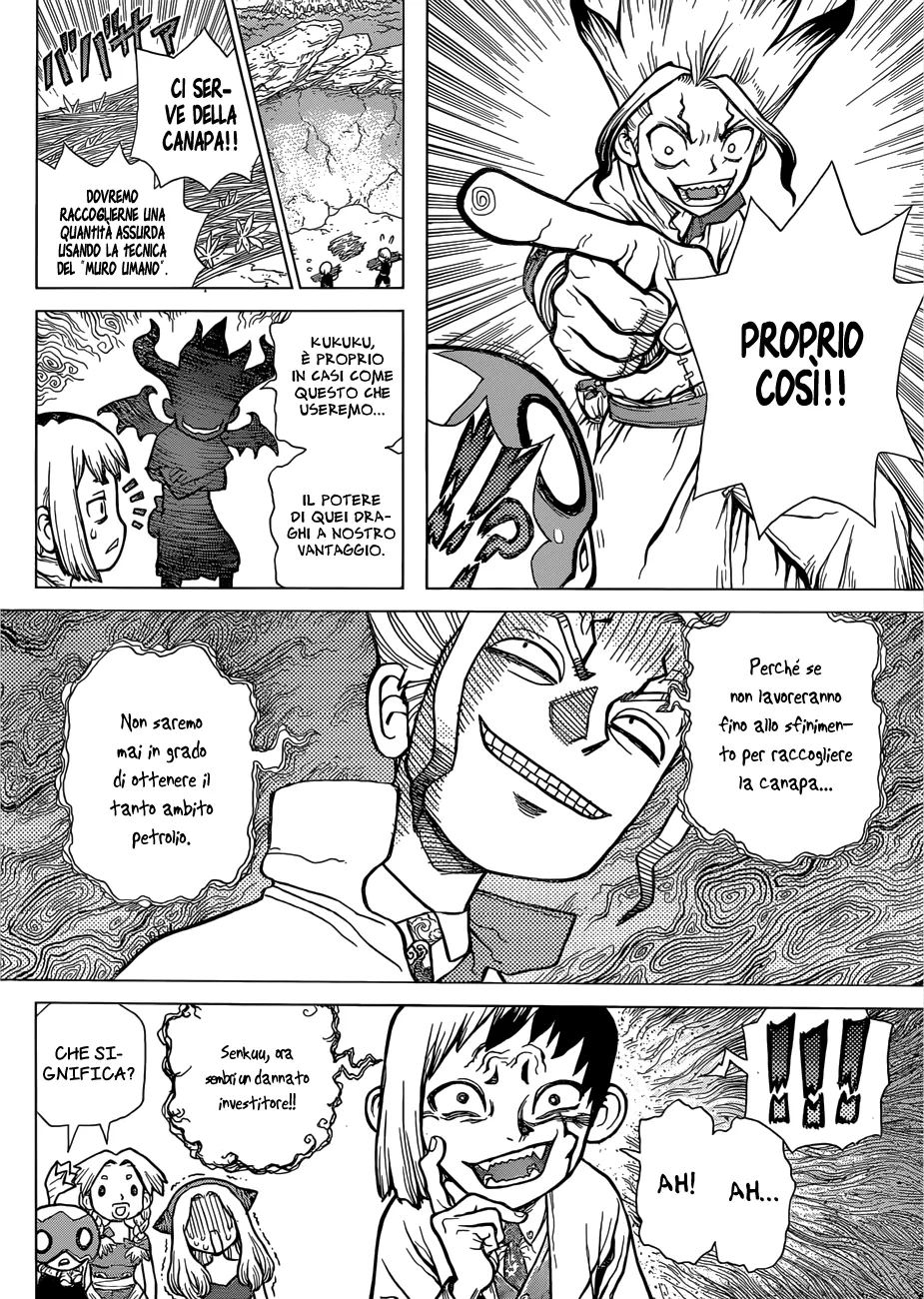 Read Dr. Stone IT Manga Online