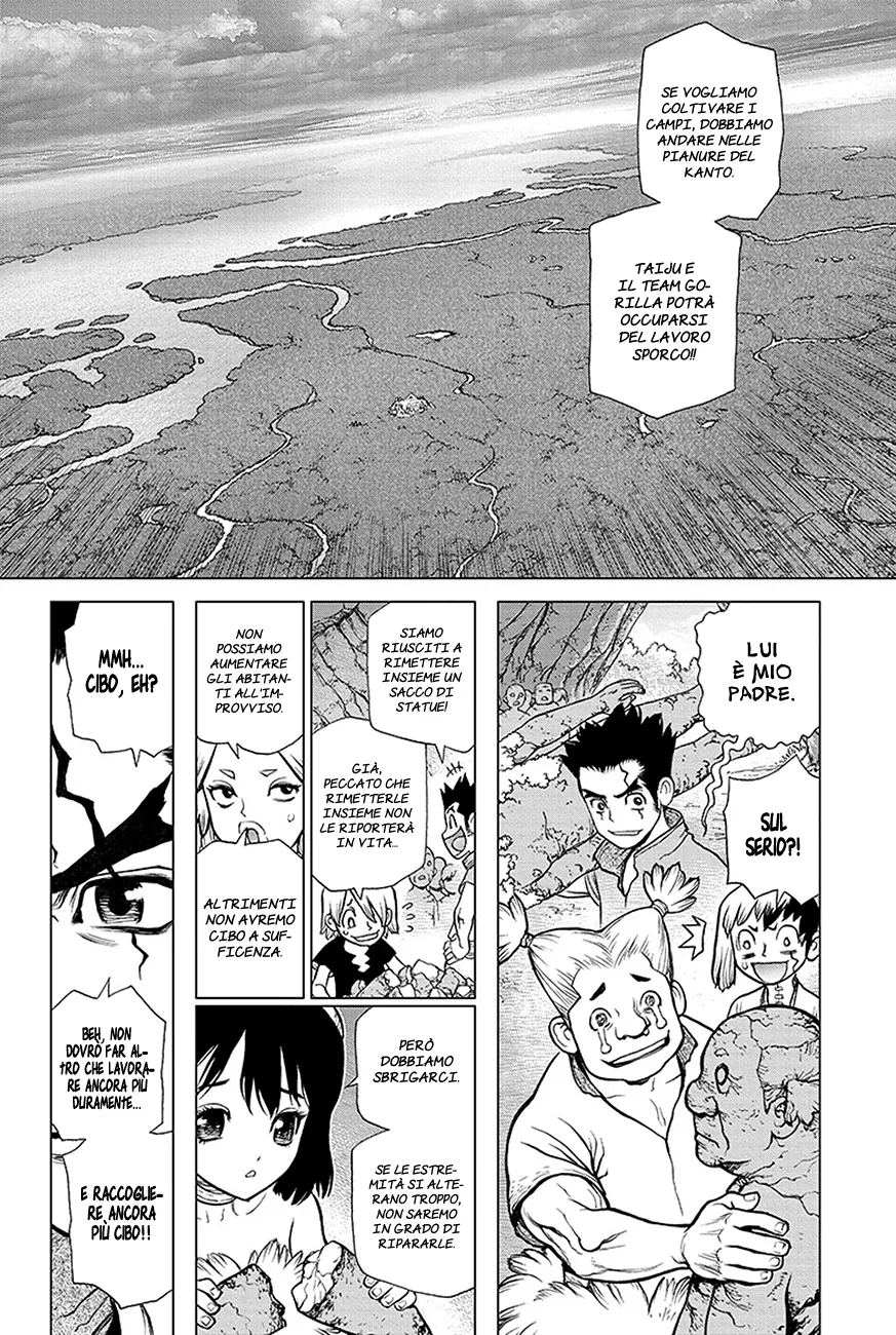 Read Dr. Stone IT Manga Online