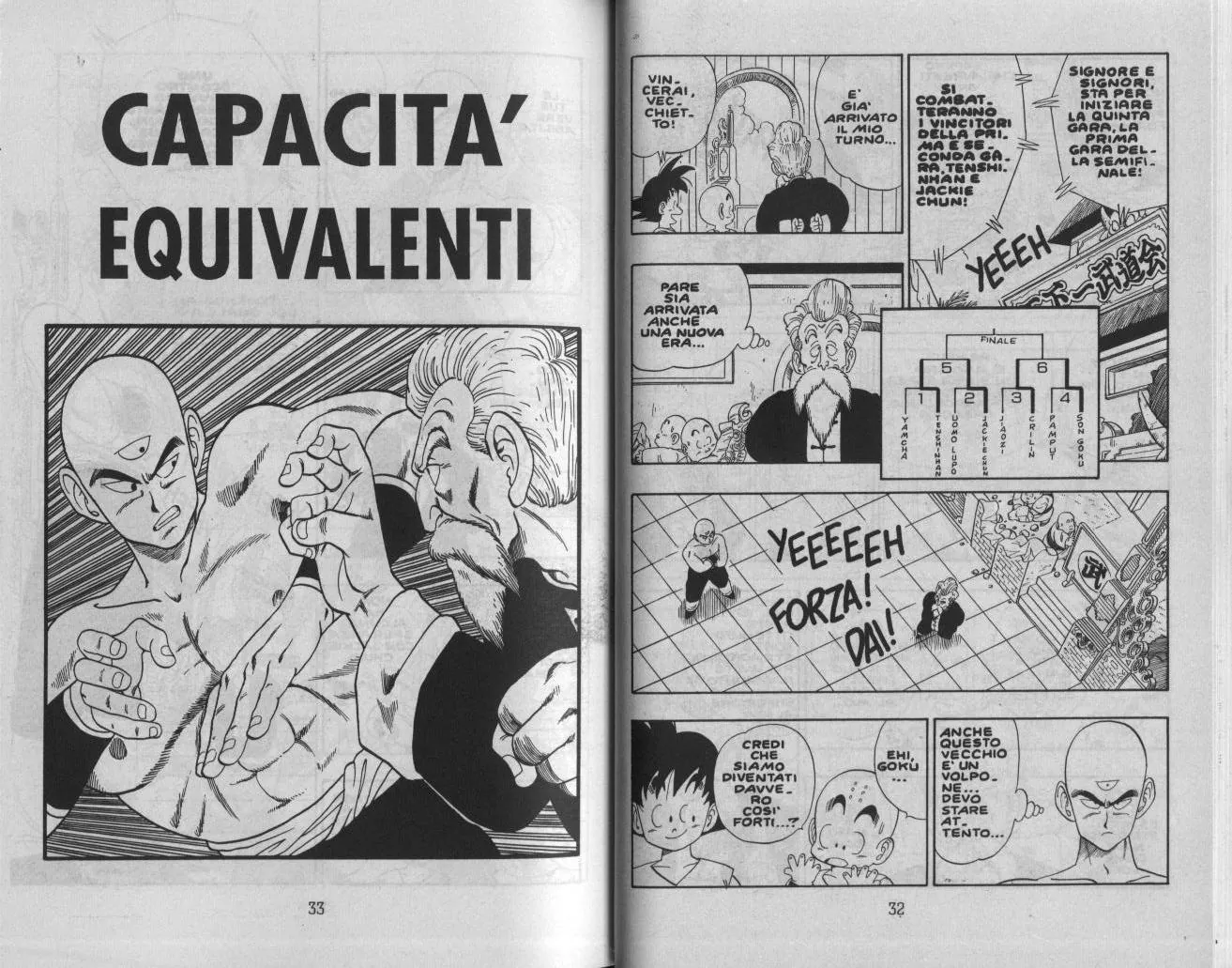 Read Dragon Ball IT Manga Online